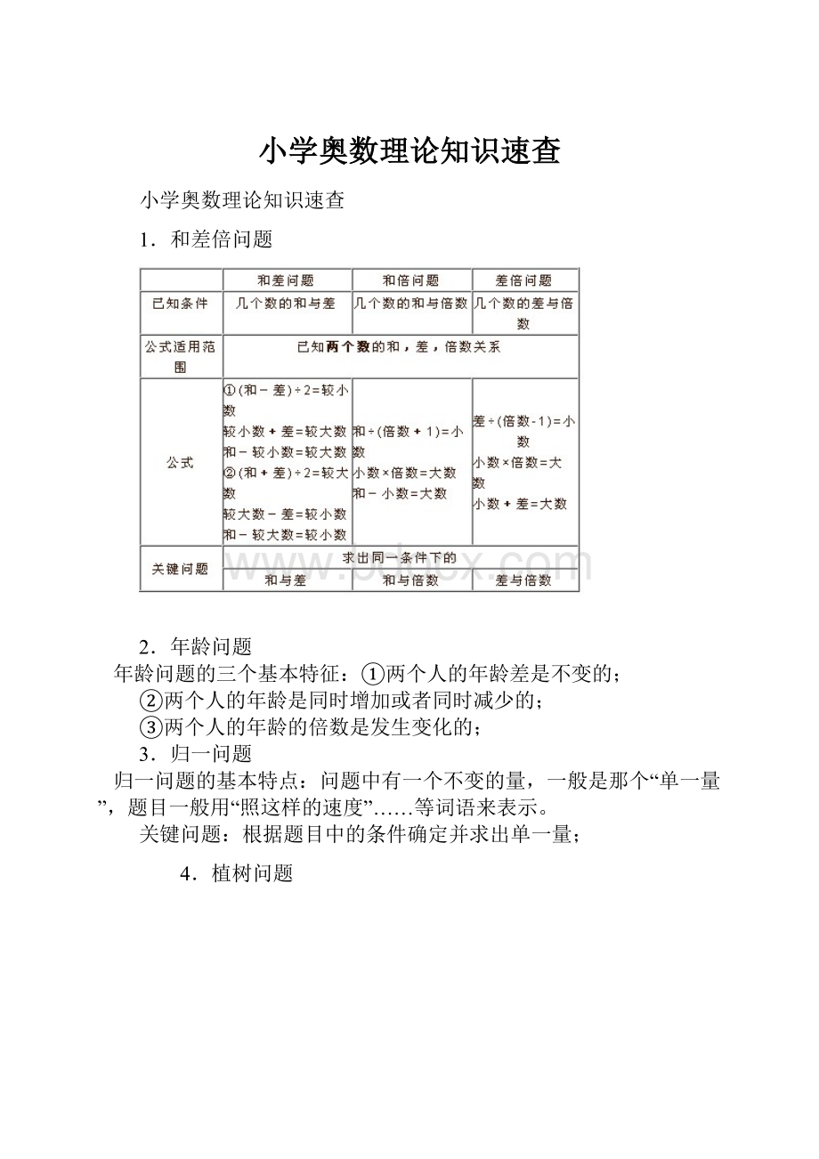 小学奥数理论知识速查.docx_第1页