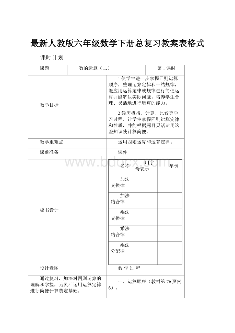 最新人教版六年级数学下册总复习教案表格式.docx_第1页