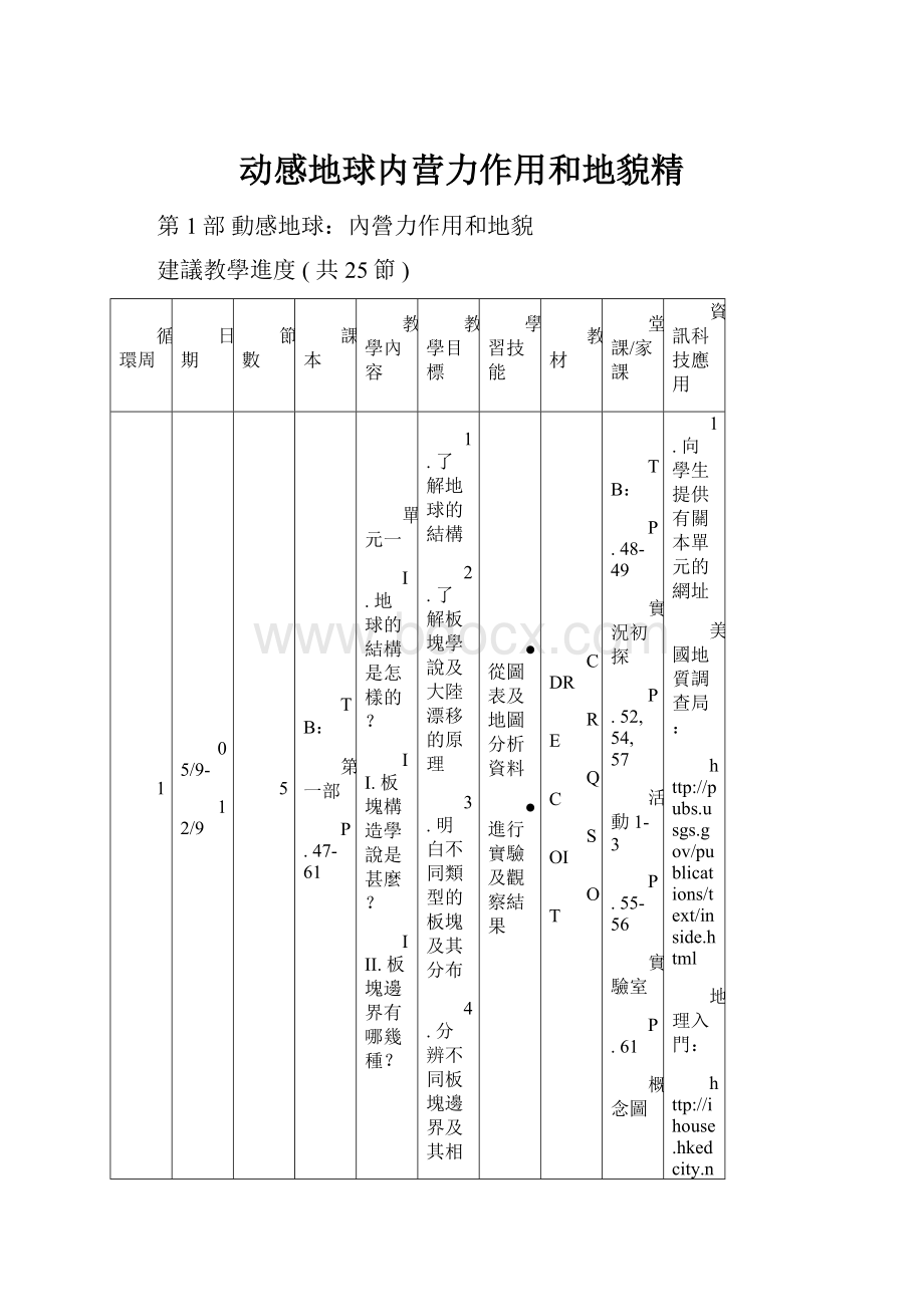 动感地球内营力作用和地貌精.docx_第1页