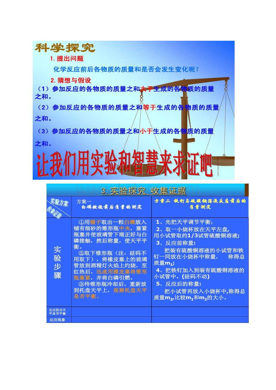 九年级化学上第五单元课题一质量守恒定律课件人教版百.docx_第2页