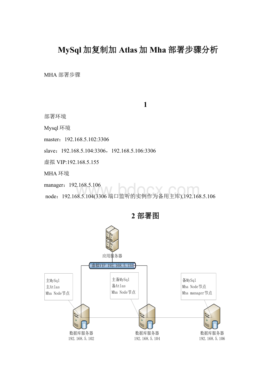 MySql加复制加Atlas加Mha部署步骤分析.docx_第1页