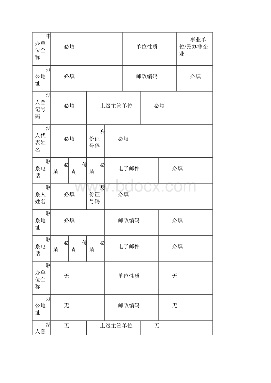 申请开办教育网站的递交材料.docx_第2页