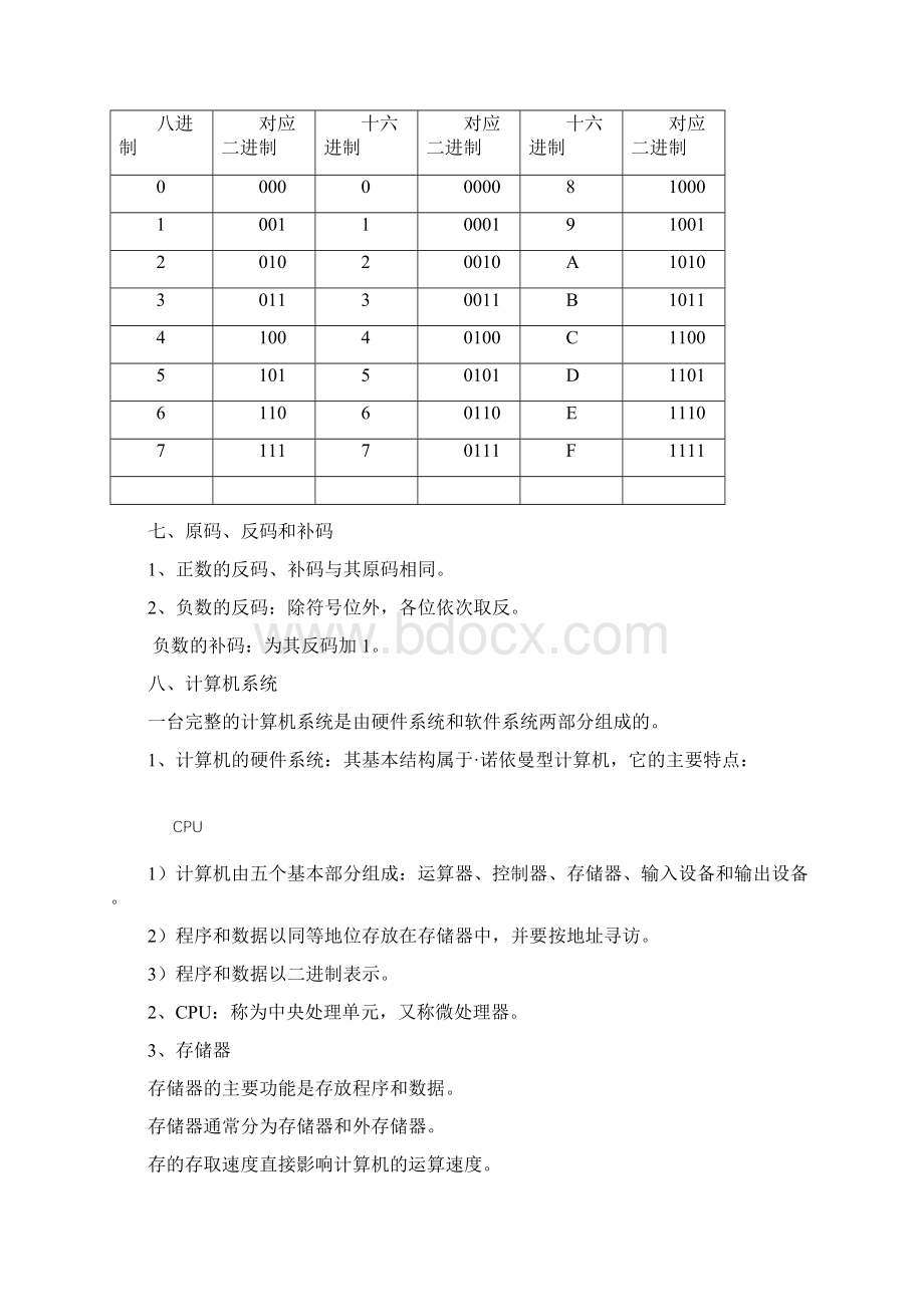 计算机奥赛基础知识.docx_第2页