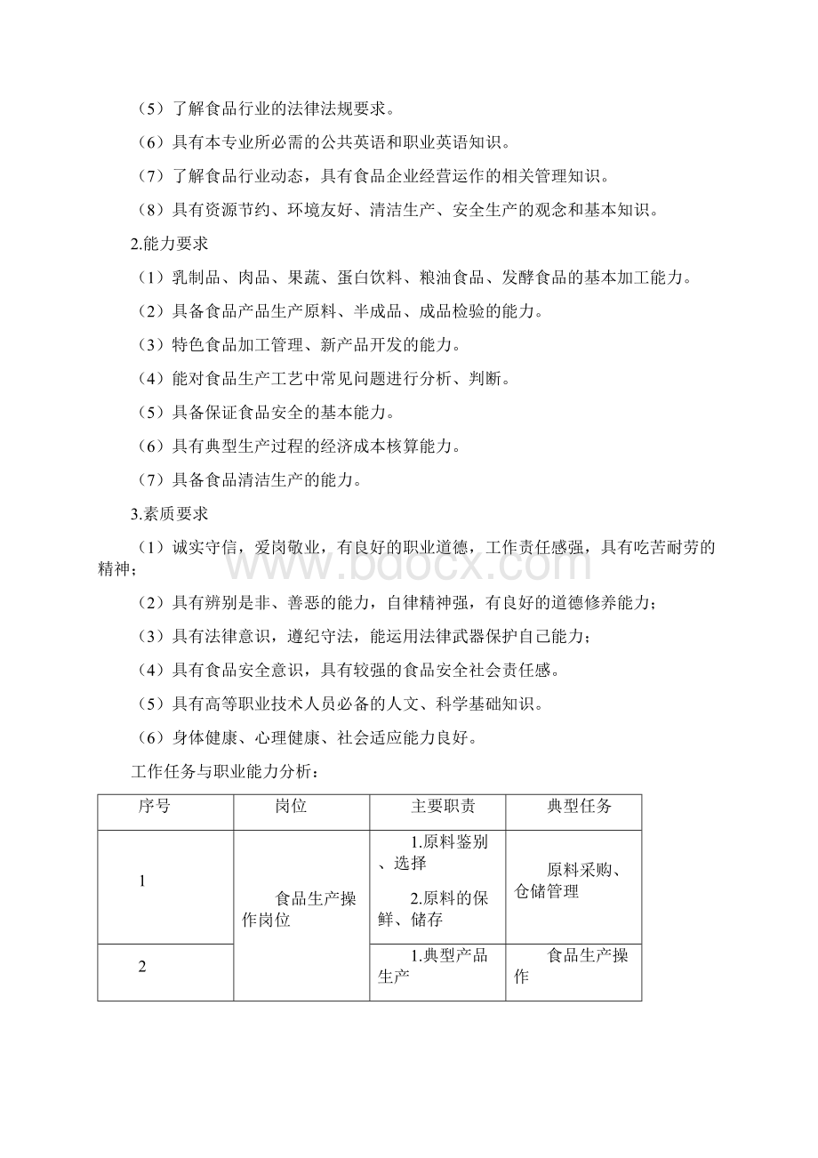 食品加工技术人才培养方案分析.docx_第2页