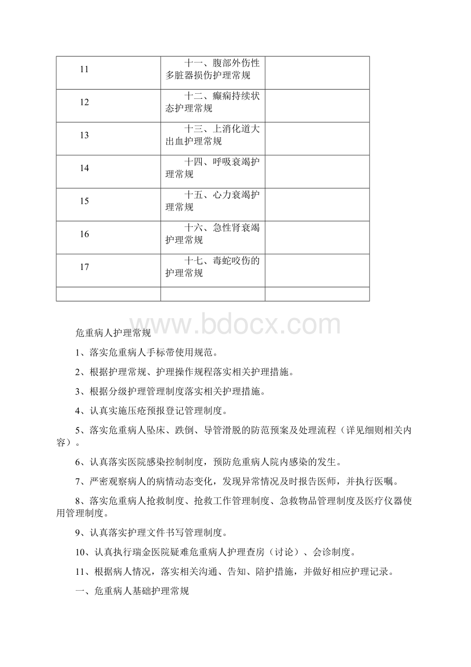 危重病人护理常规.docx_第2页