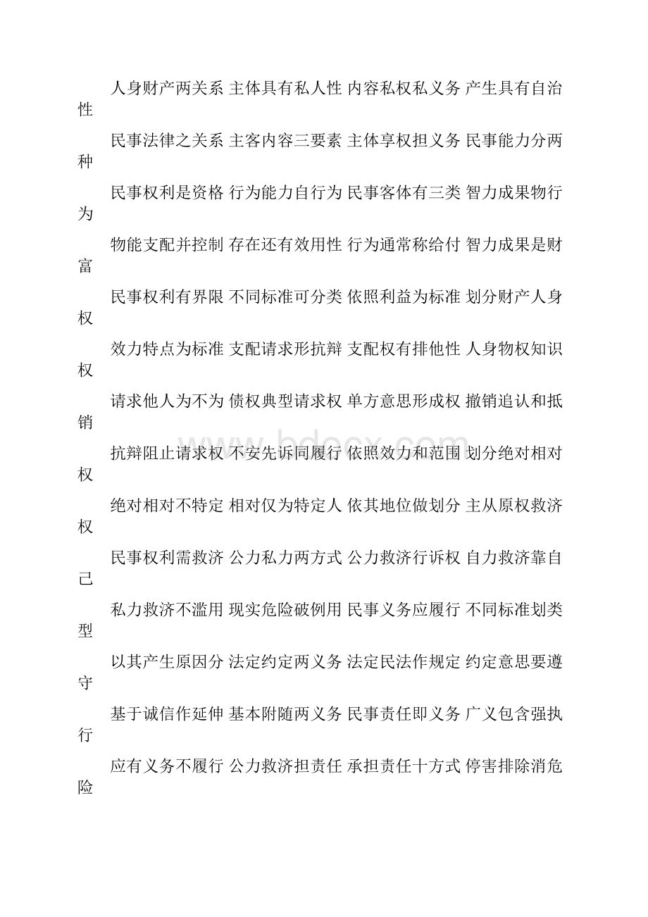 民法考试学习口诀.docx_第2页