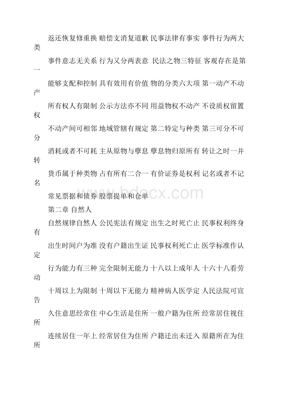 民法考试学习口诀.docx_第3页