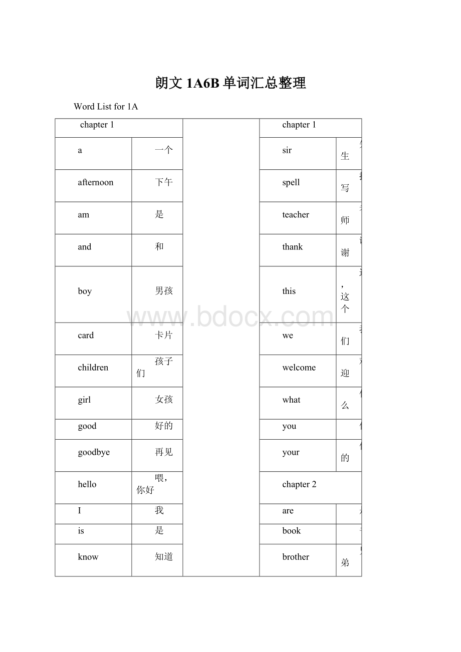 朗文1A6B单词汇总整理.docx