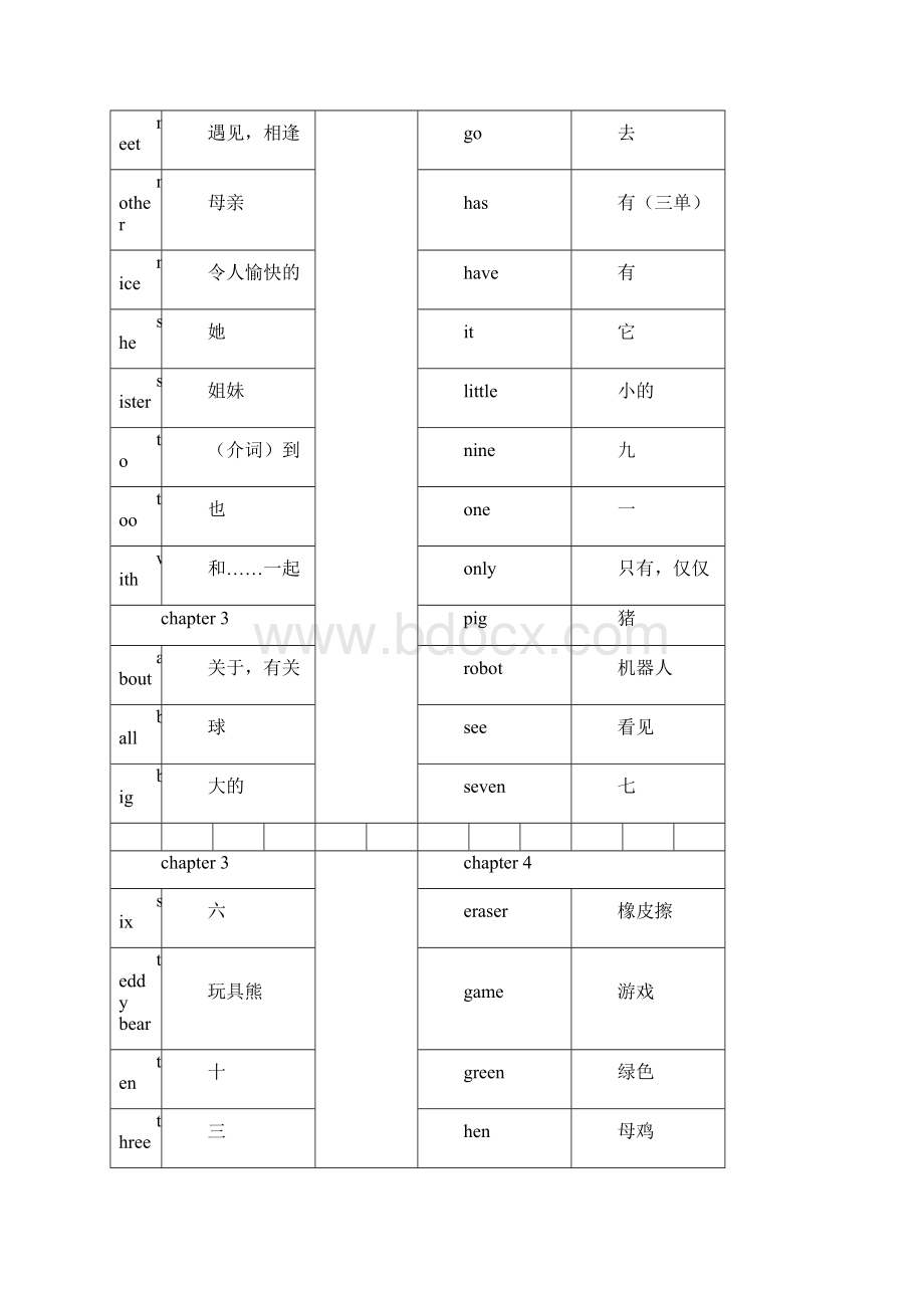 朗文1A6B单词汇总整理.docx_第3页