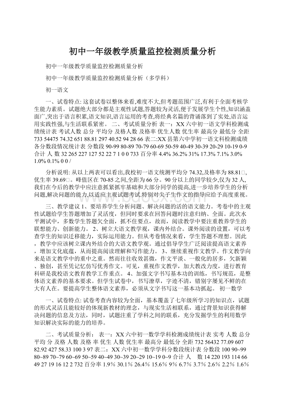 初中一年级教学质量监控检测质量分析.docx