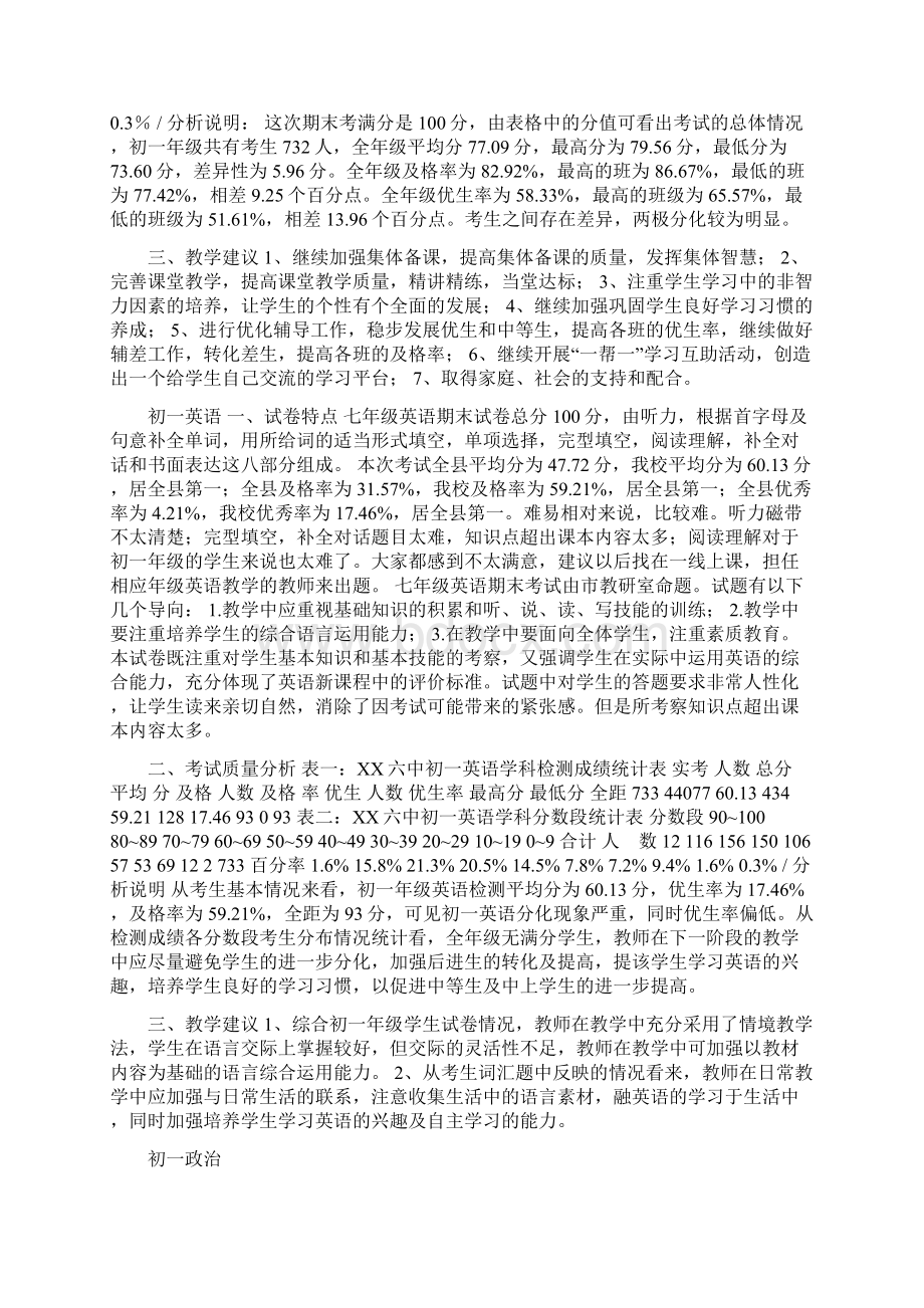 初中一年级教学质量监控检测质量分析.docx_第2页