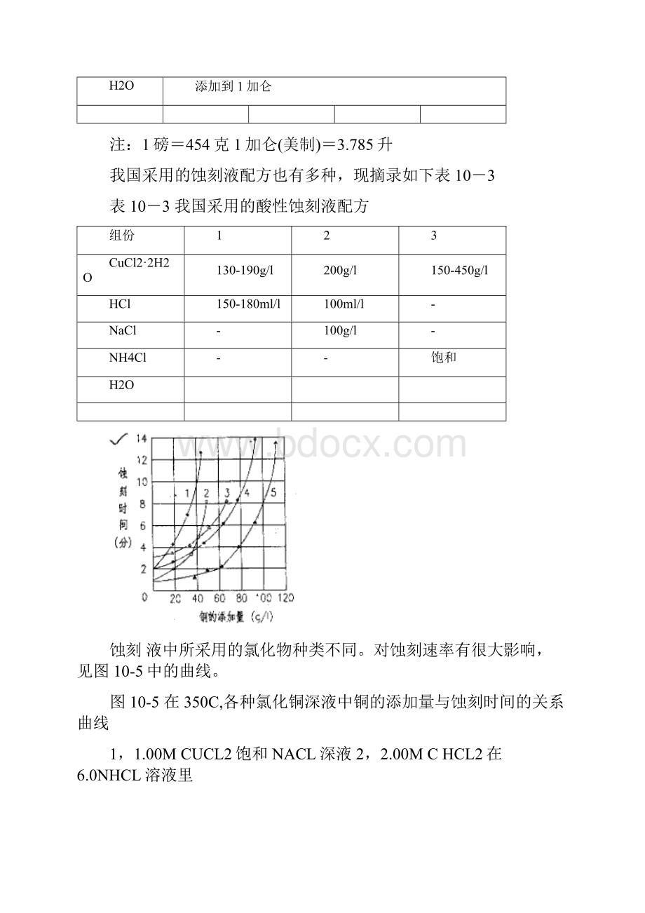 酸性氯化铜蚀刻液.docx_第3页