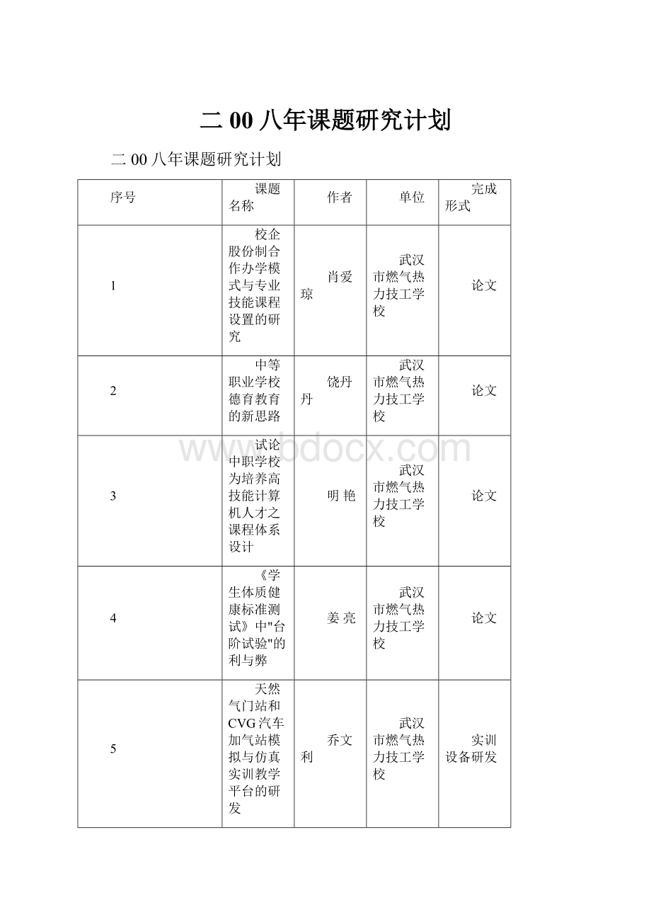 二00八年课题研究计划.docx_第1页