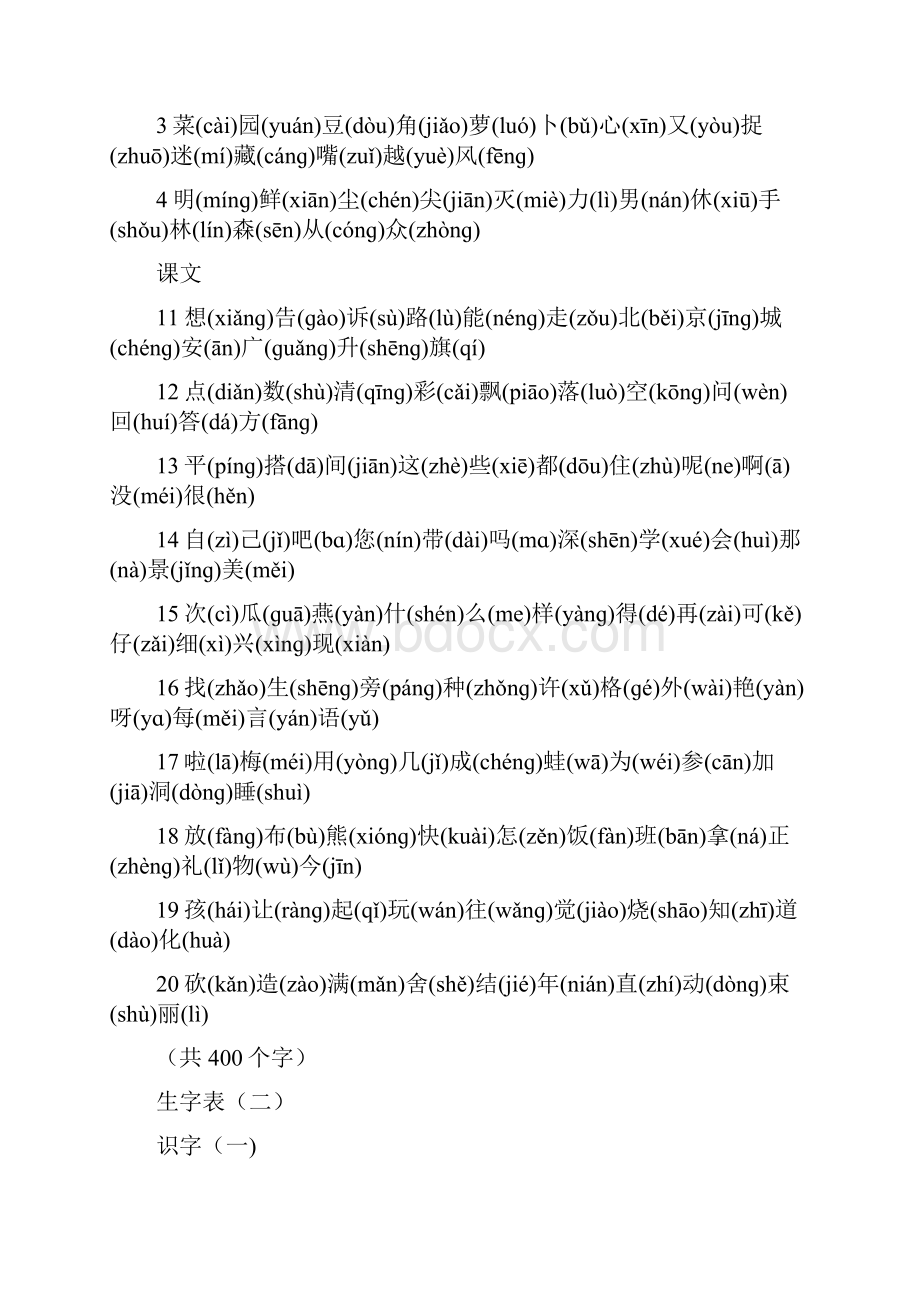 人教版小学语文一年级六年级生字表带拼音 全.docx_第3页