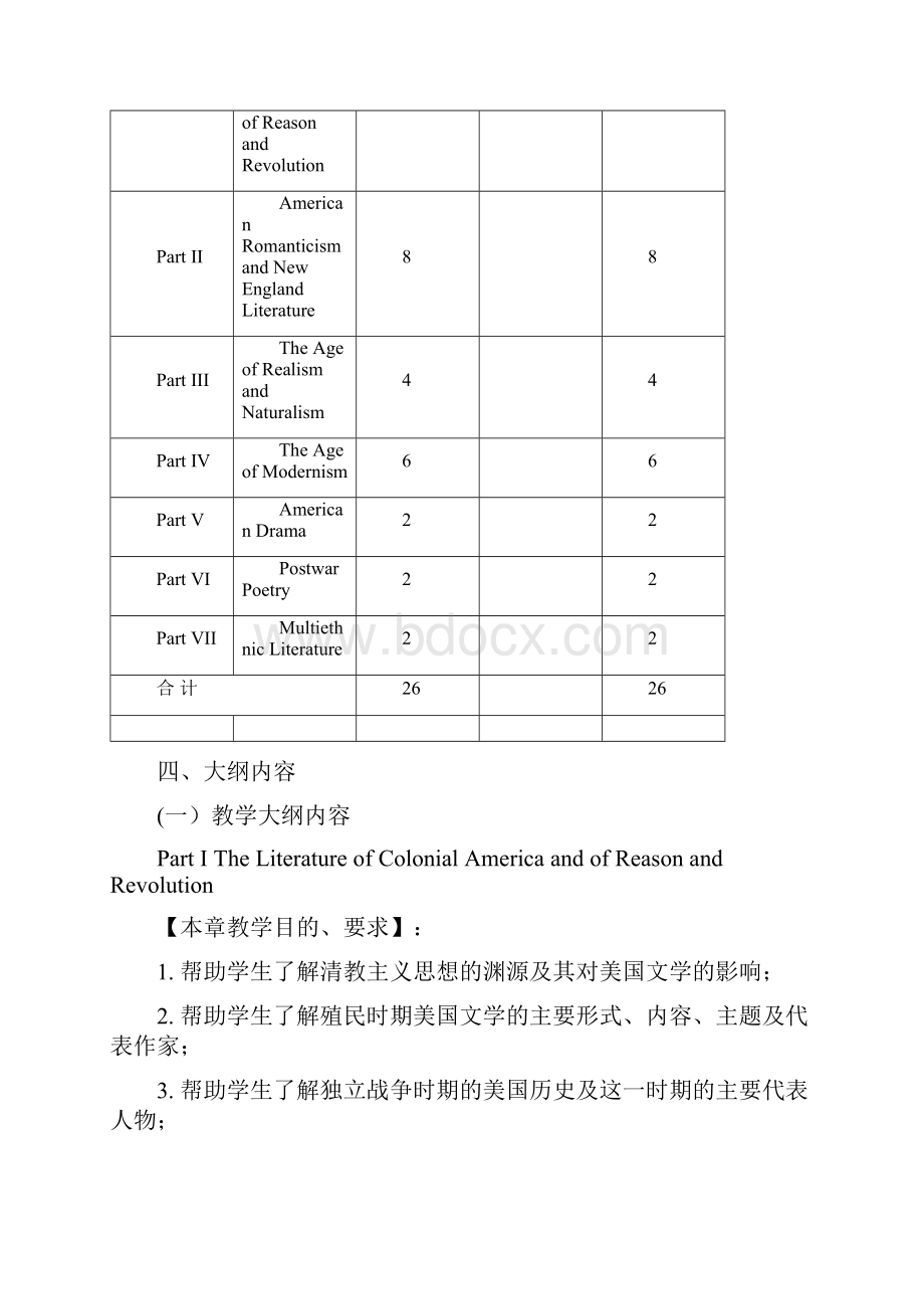 《美国文学史及作品选读》教学大纲.docx_第3页