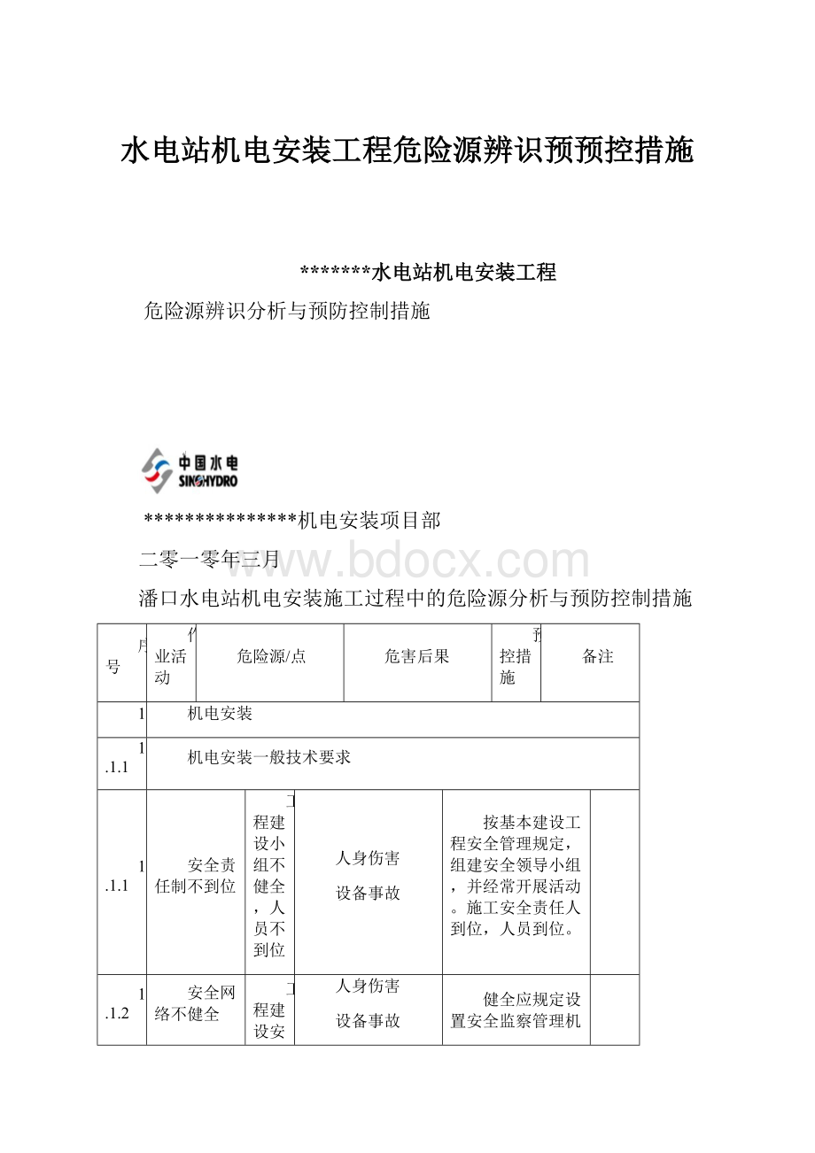 水电站机电安装工程危险源辨识预预控措施.docx