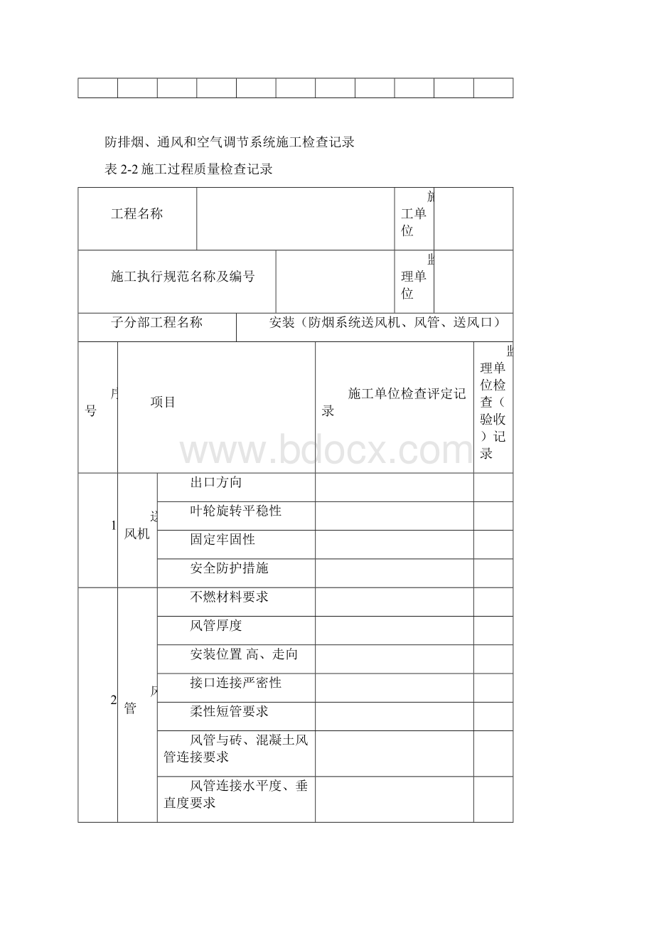 防排烟通风与空气调节系统施工检查记录表.docx_第3页