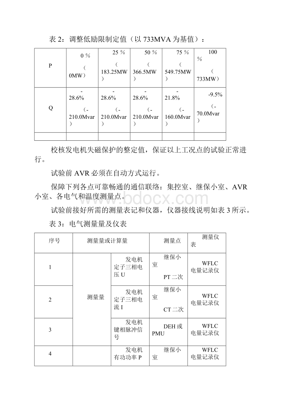 天门山电厂1号机组进相试验方案.docx_第3页