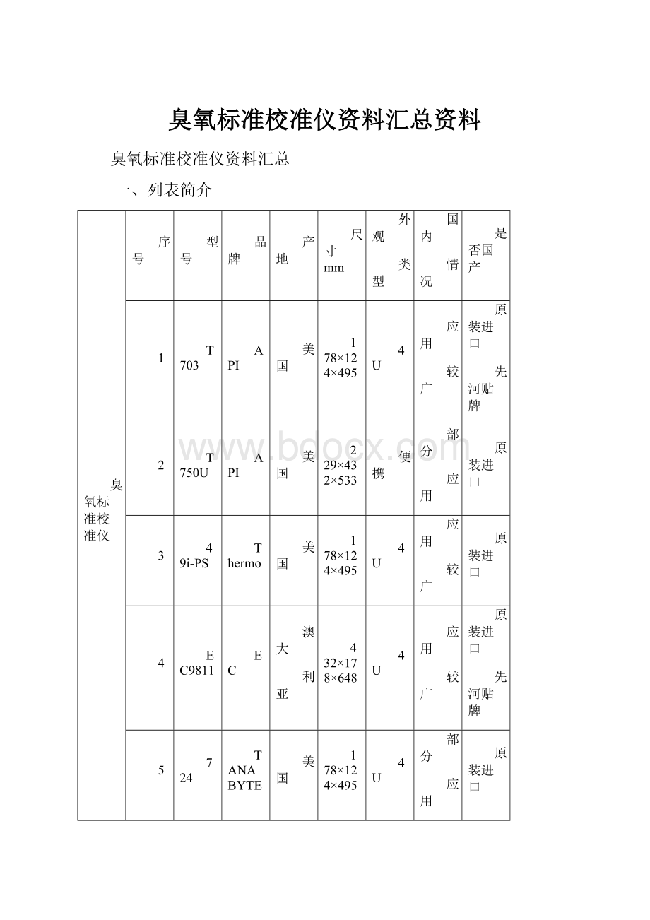 臭氧标准校准仪资料汇总资料.docx_第1页