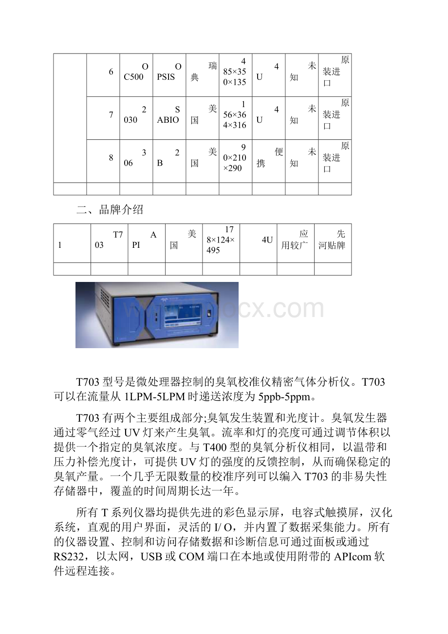 臭氧标准校准仪资料汇总资料.docx_第2页