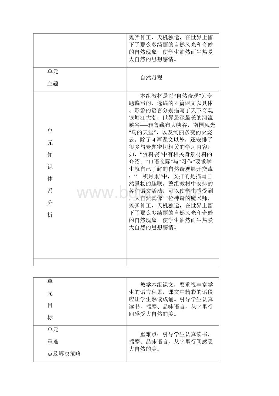 人教版小学四年级上册语文教案14单元.docx_第2页