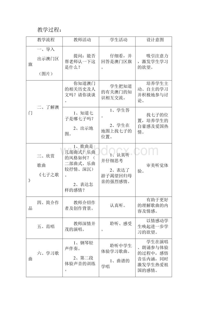 人音版七年级音乐下册导学案.docx_第3页