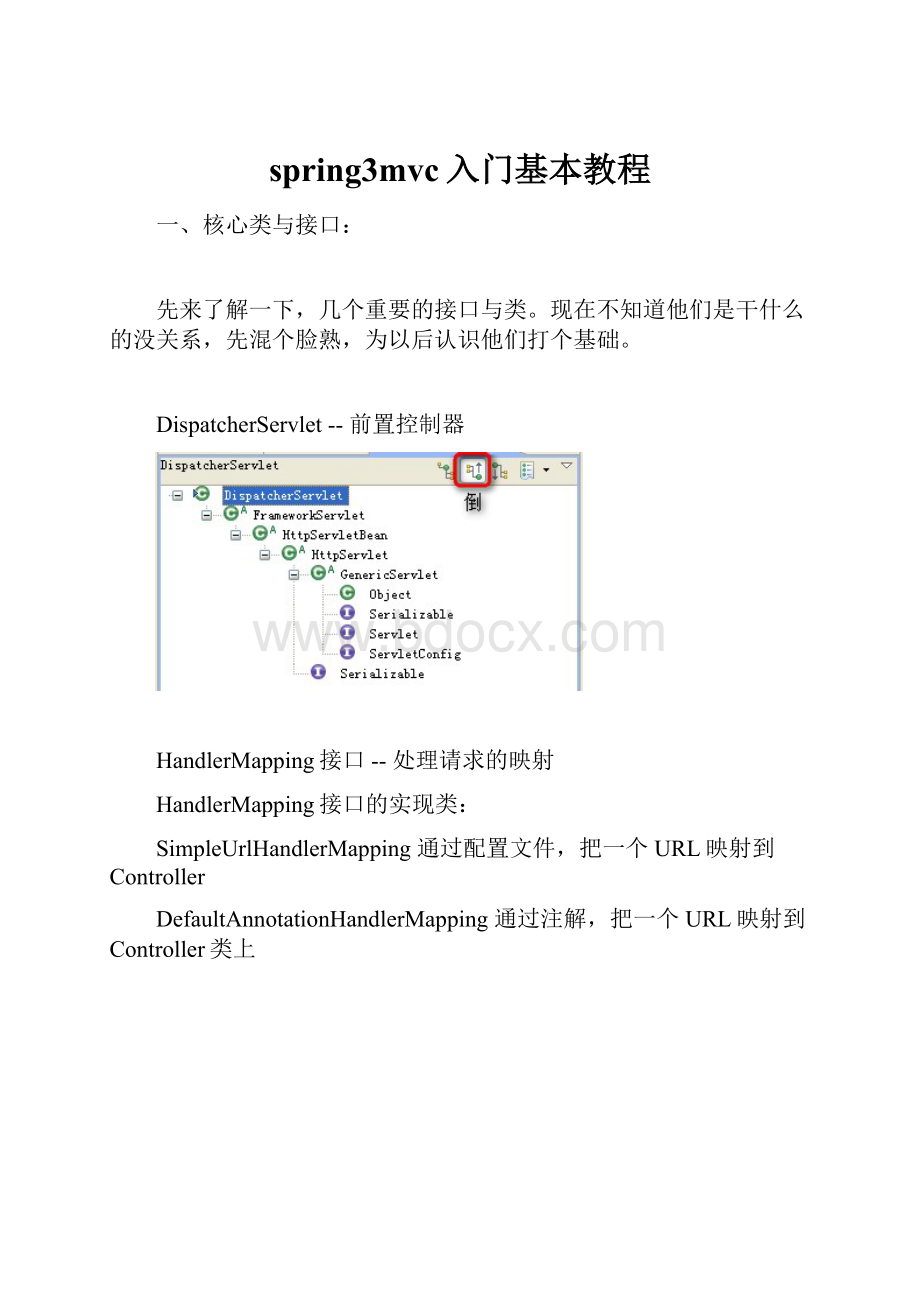 spring3mvc入门基本教程.docx