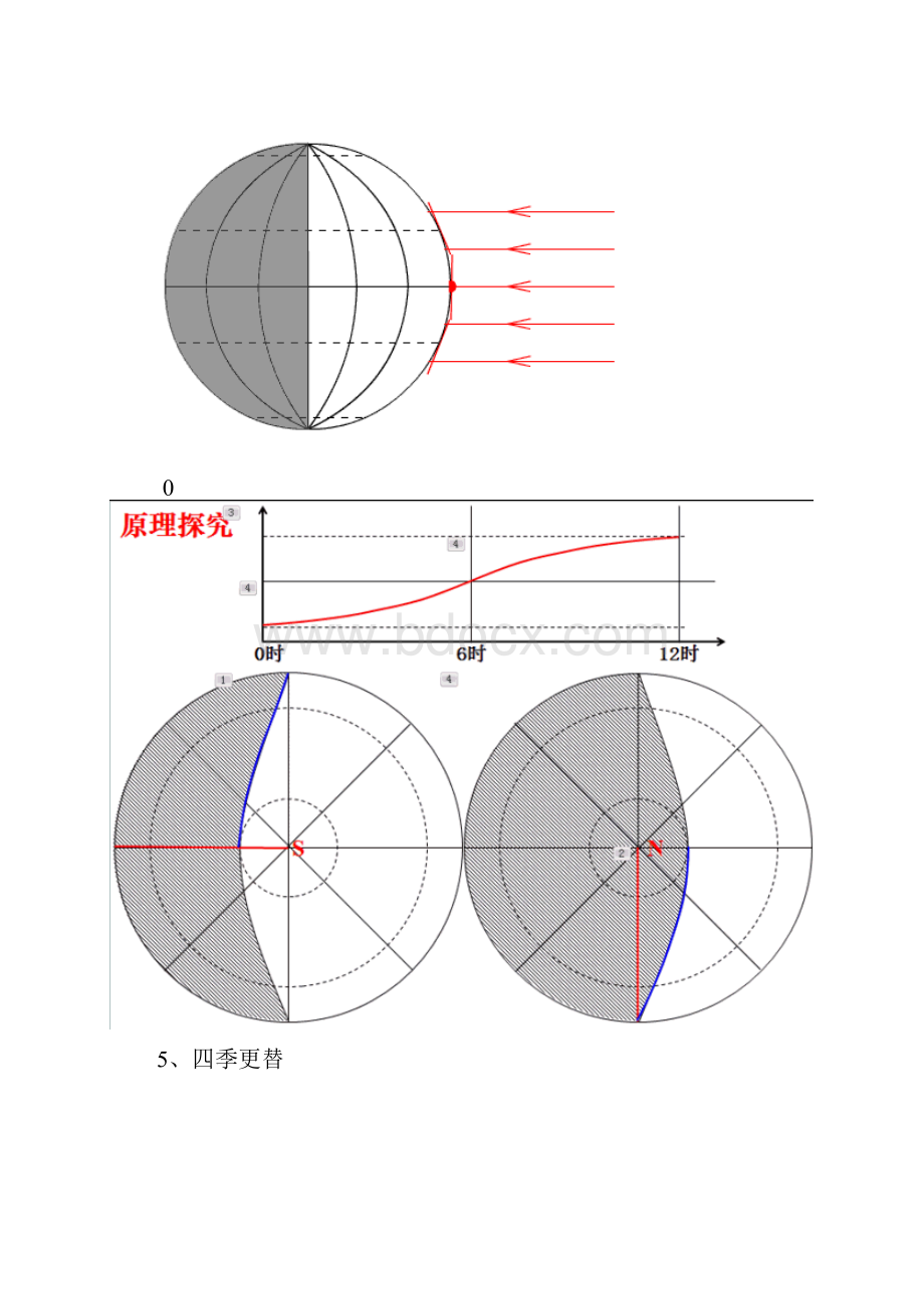 地理必修一思维导图58114.docx_第3页