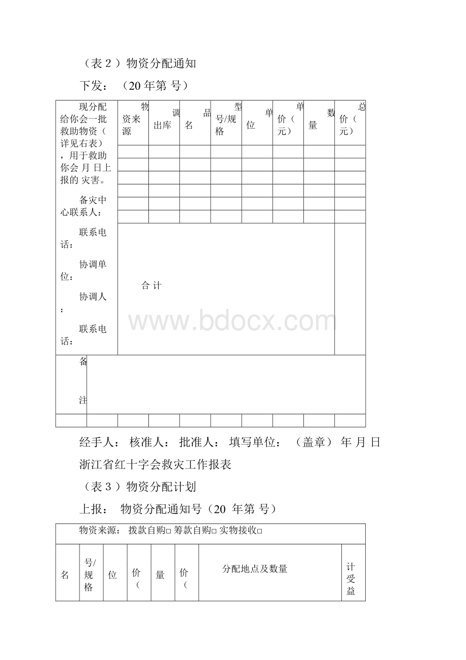 浙江红十字会救灾工作报表.docx_第3页