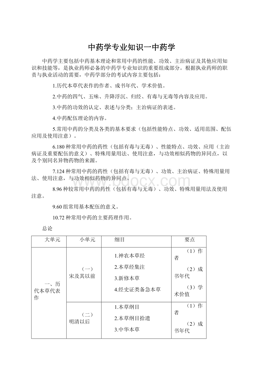 中药学专业知识一中药学.docx