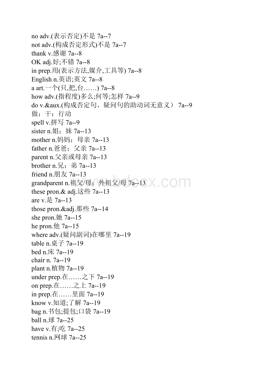 新目标七年级上英语词汇表.docx_第2页