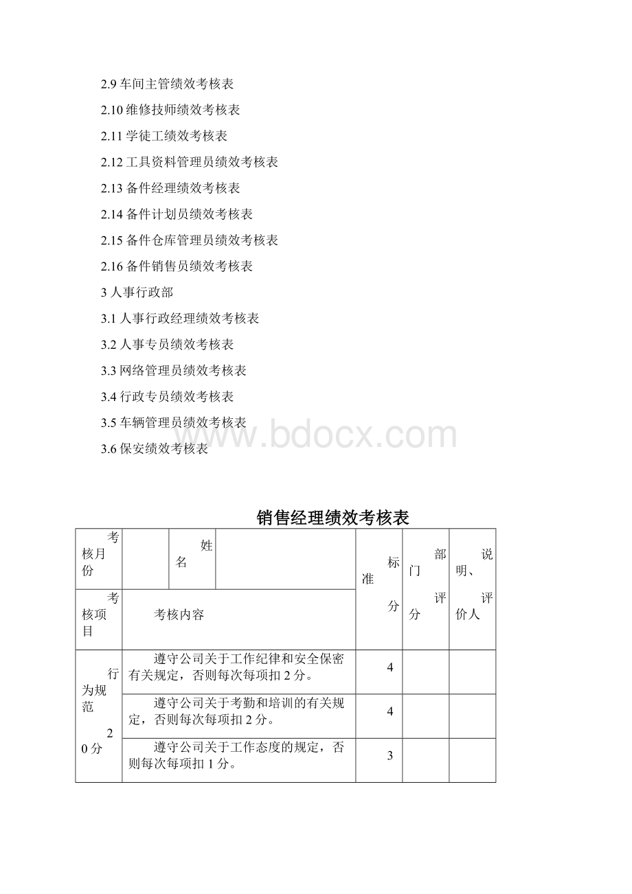 完整4S店各岗位员工绩效考核表.docx_第2页