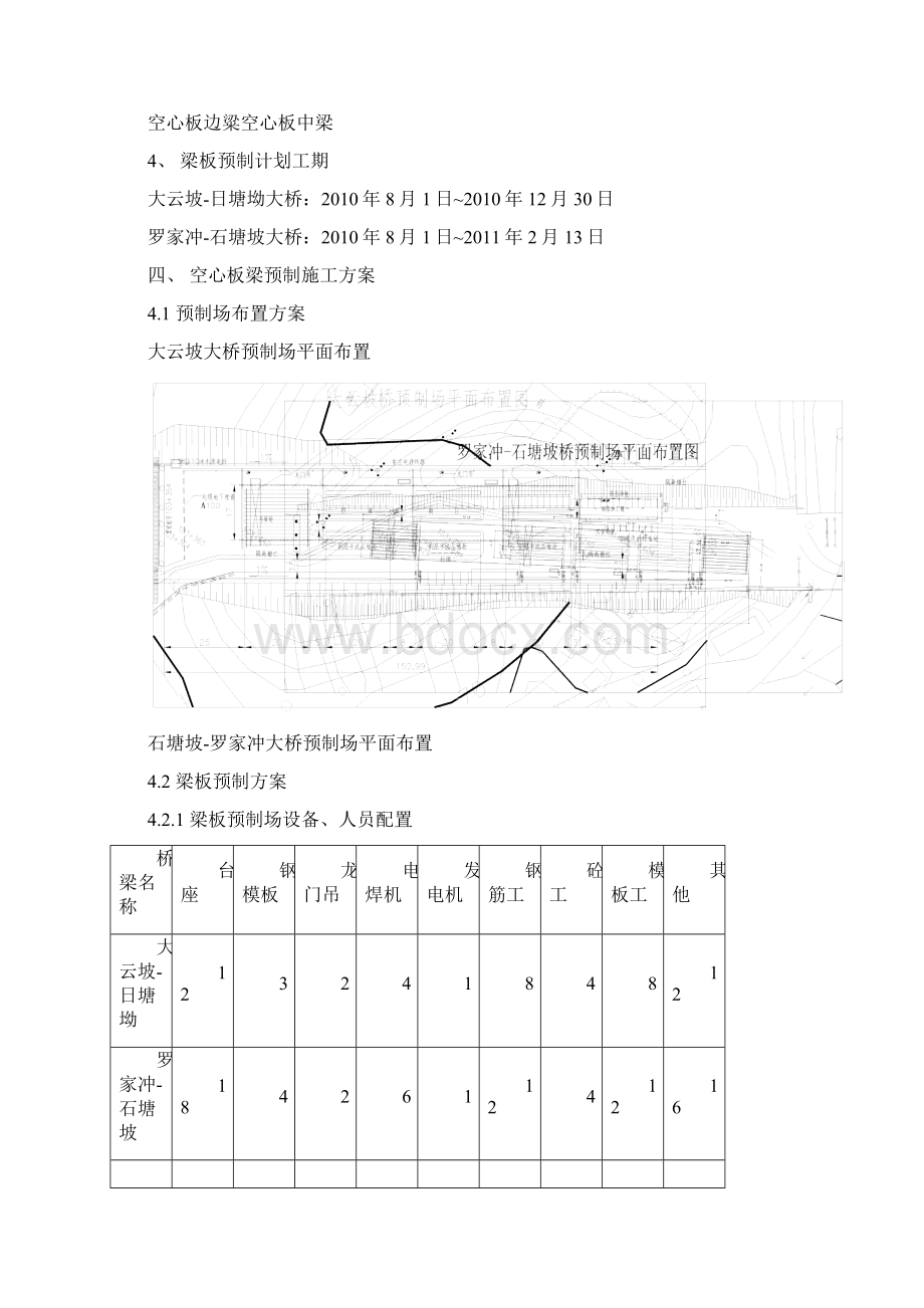 桥空心板梁预制施工方案.docx_第3页