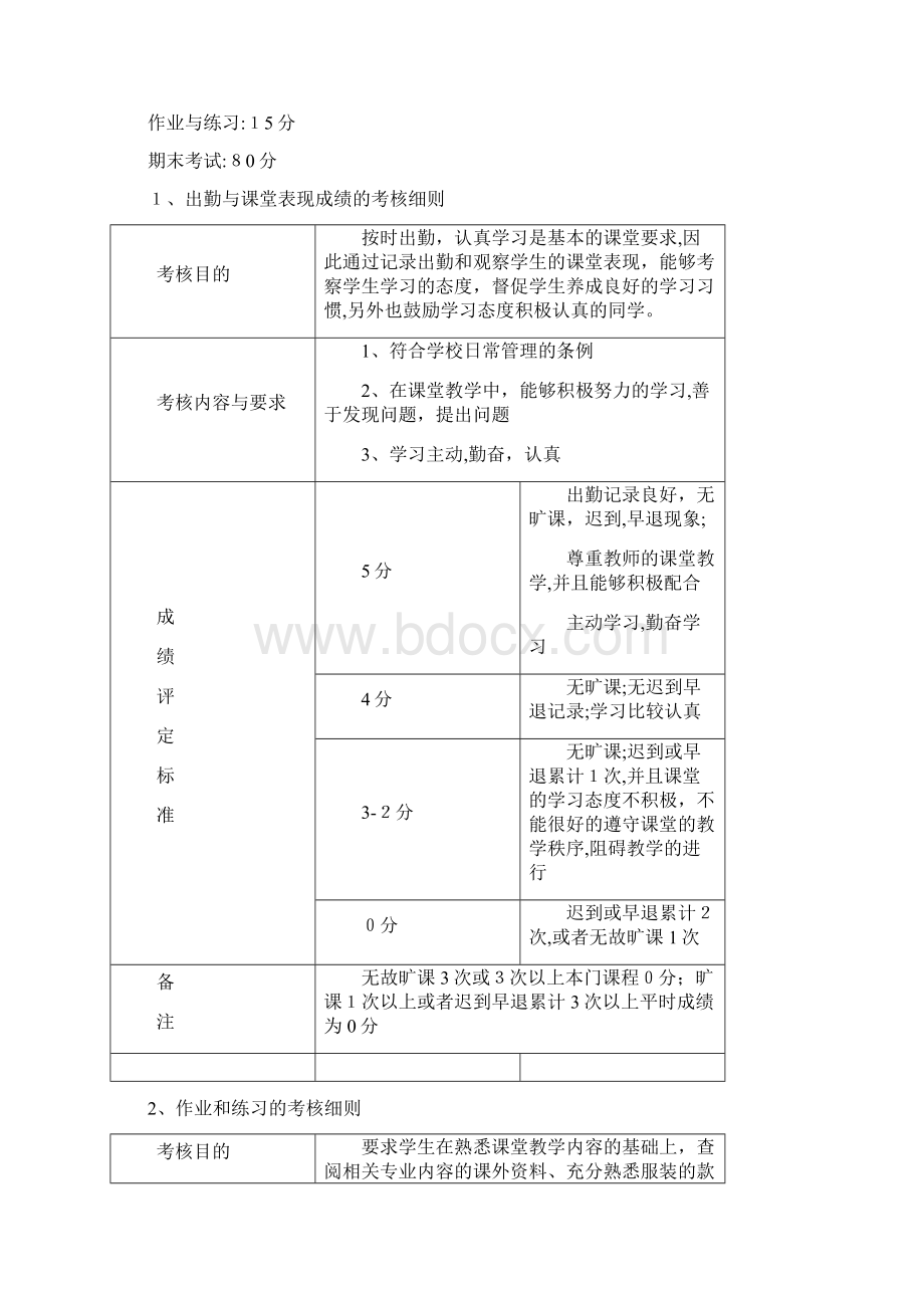 服装制作工艺流程图.docx_第2页