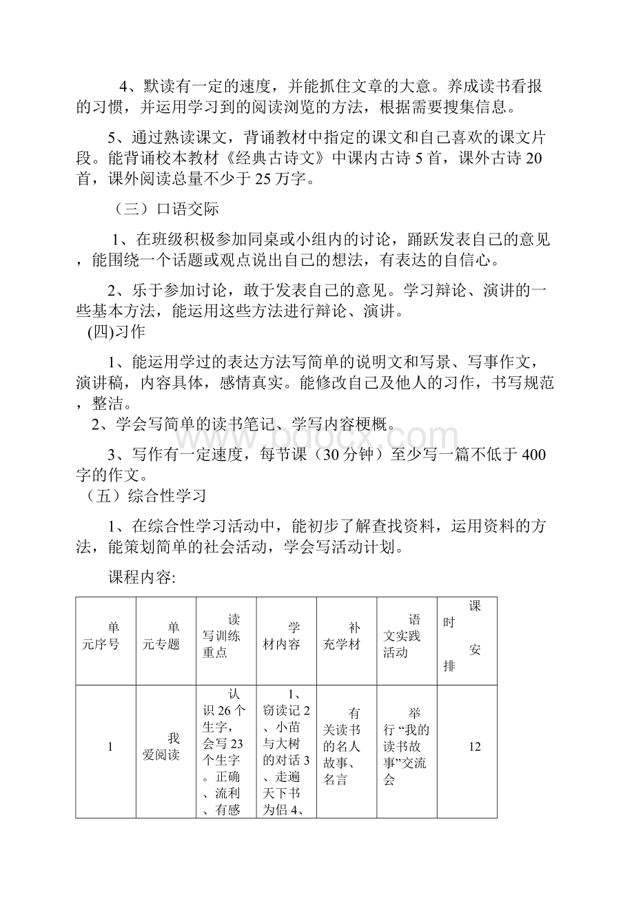 课程纲要五上.docx_第2页