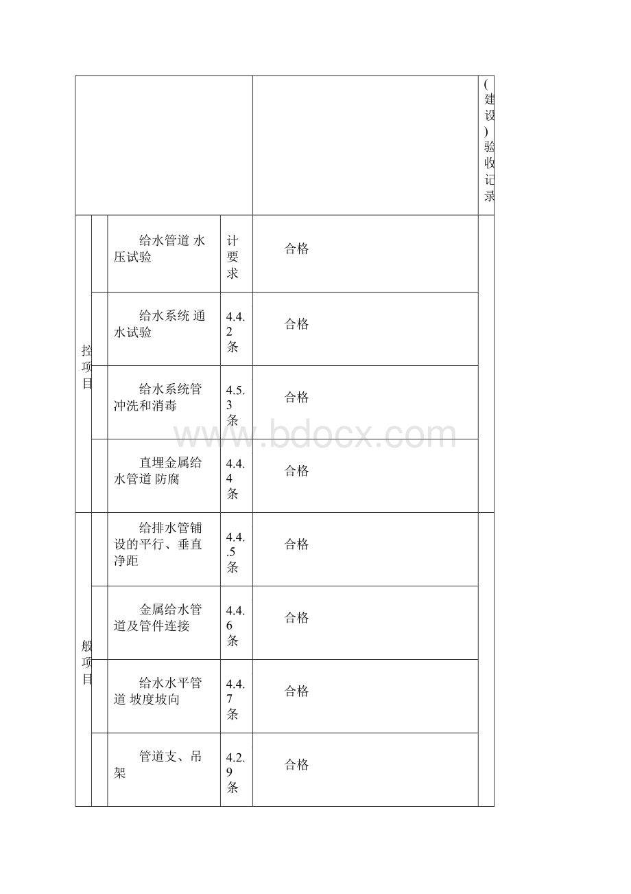 消防安装资料检验批.docx_第3页