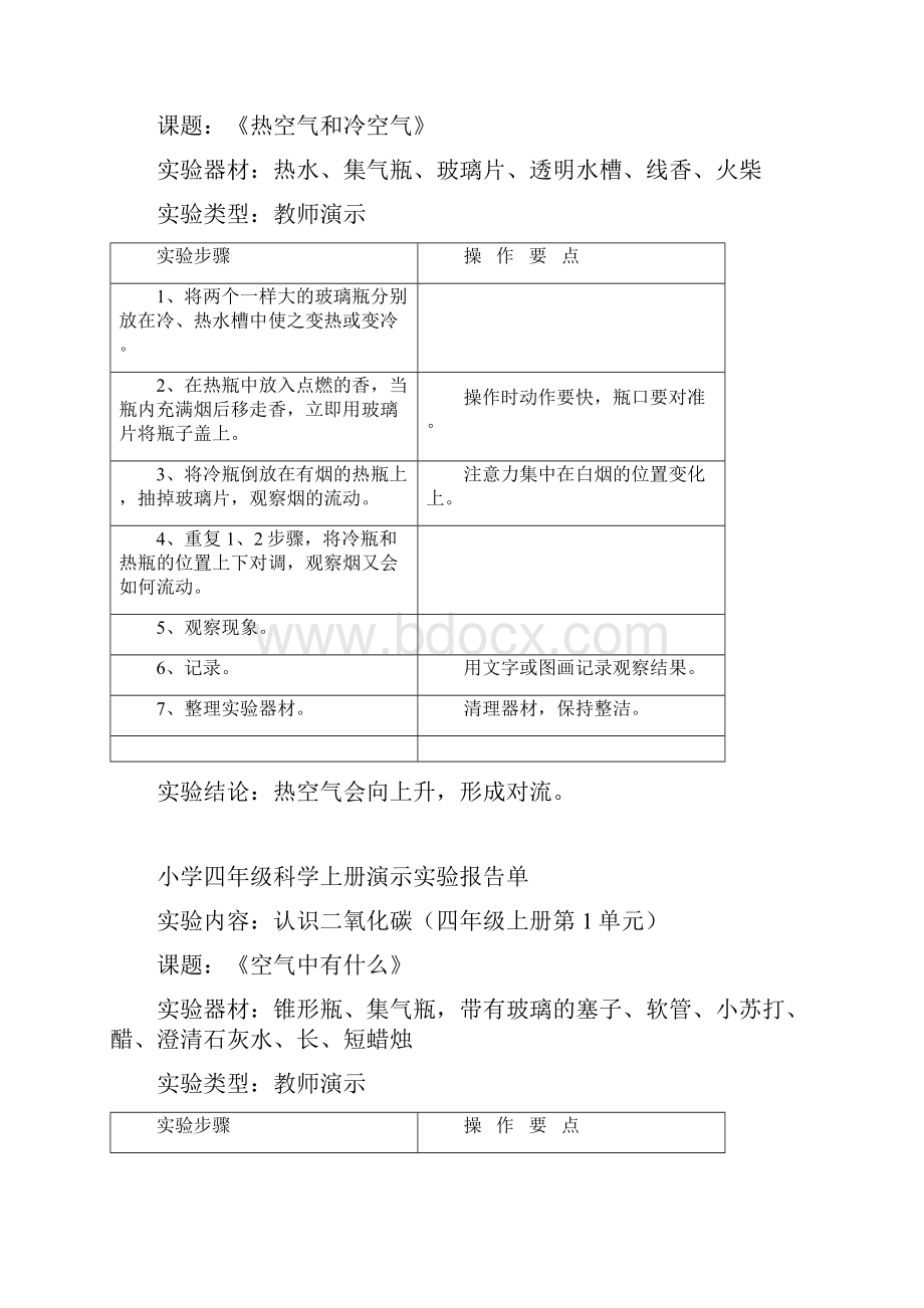 小学四年级科学上册演示实验报告单.docx_第2页