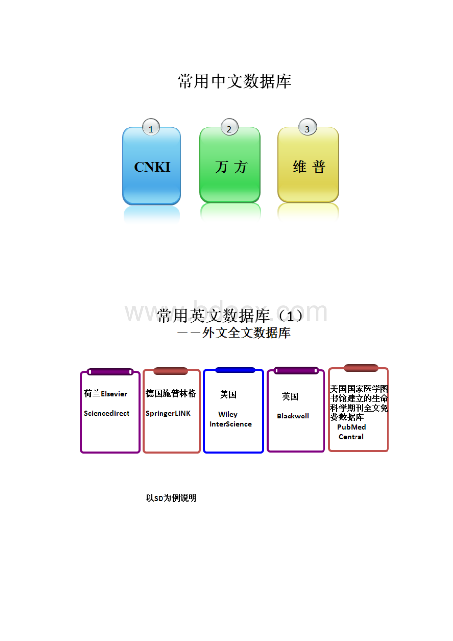 如何免费下载文献.docx_第2页