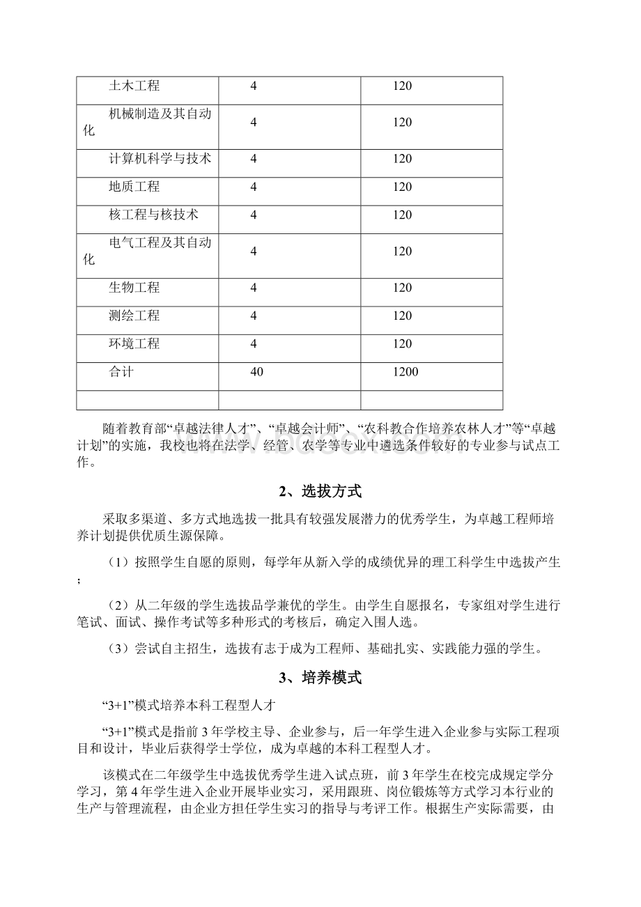 西南科技大学卓越工程师培养计划试点工作方案.docx_第3页