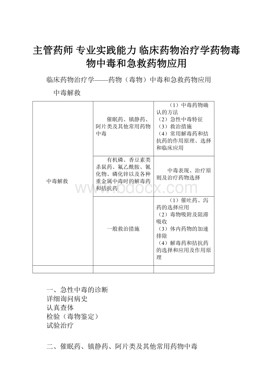 主管药师 专业实践能力 临床药物治疗学药物毒物中毒和急救药物应用.docx_第1页