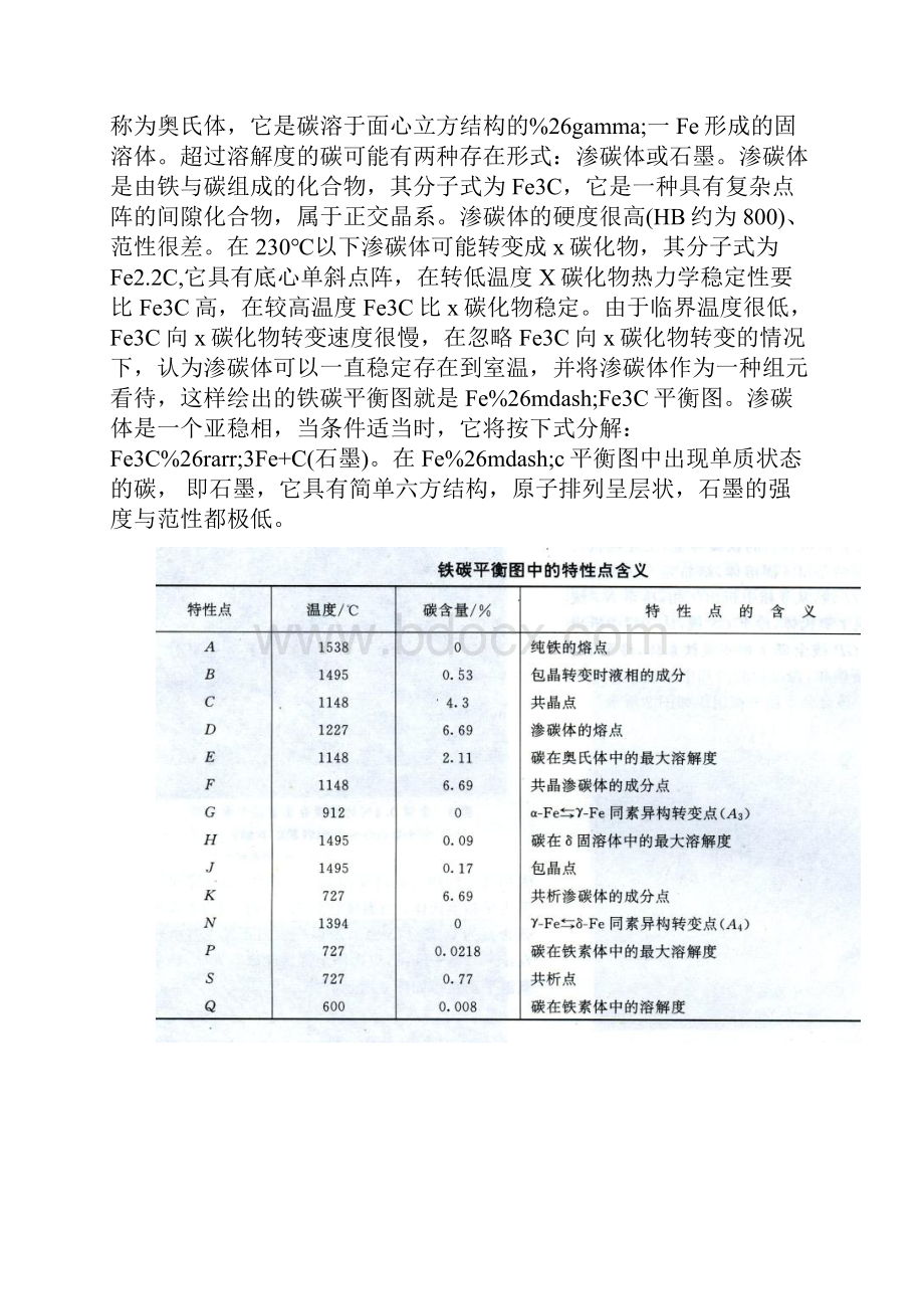 铁碳平衡图.docx_第2页