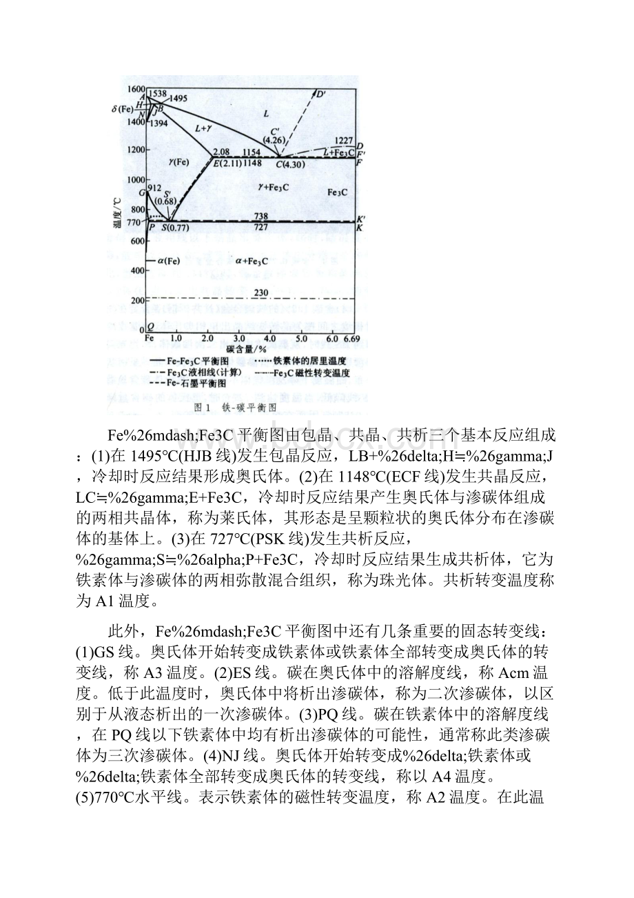 铁碳平衡图.docx_第3页