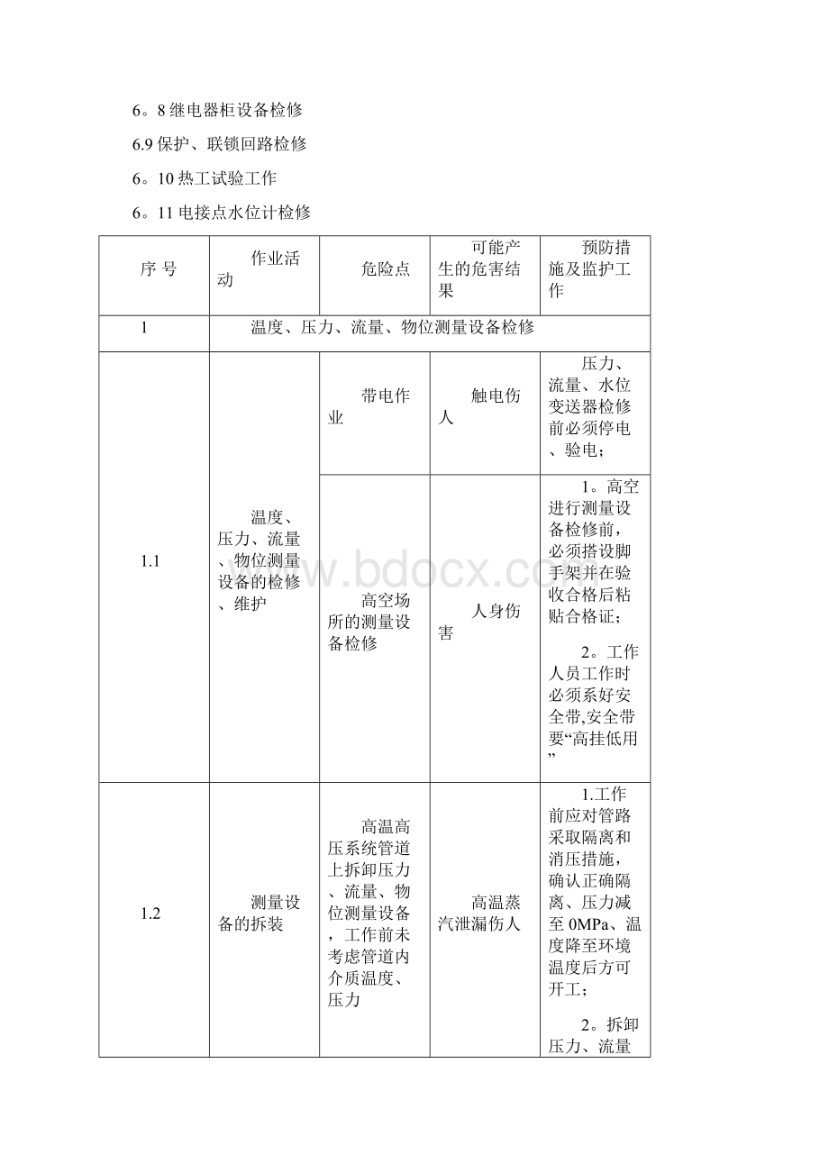 发电厂热工车间作业监护管理制度修订稿.docx_第3页