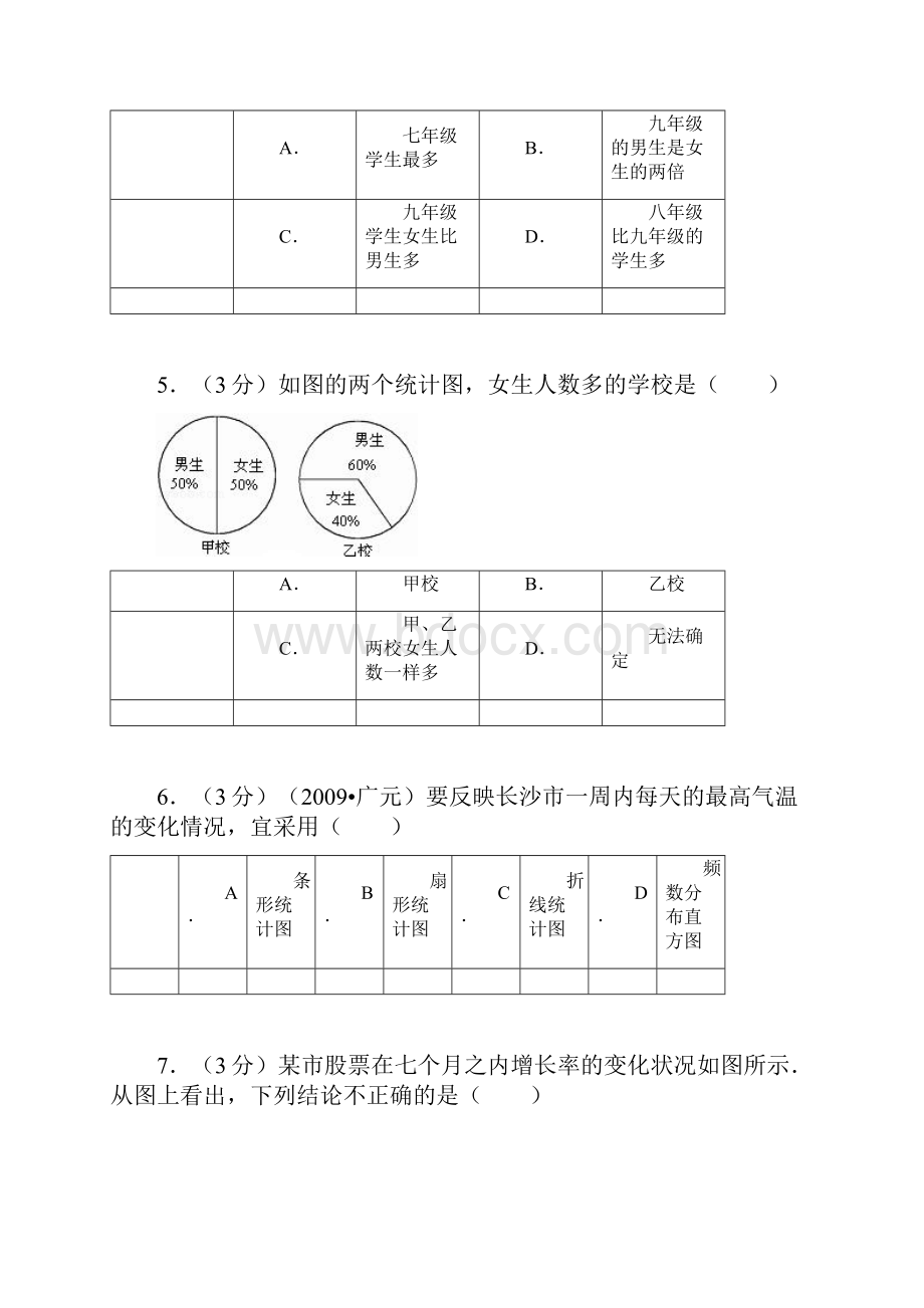 苏教版八年级下《第七章数据的收集整理描述》单元检测卷含答案.docx_第3页