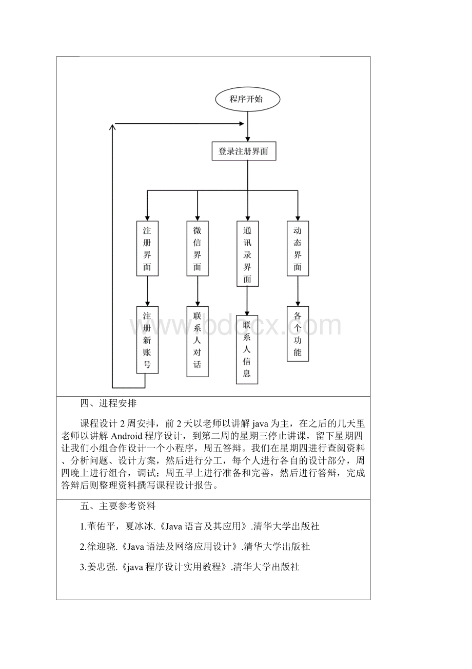 简单微信程序java课程设计报告.docx_第3页