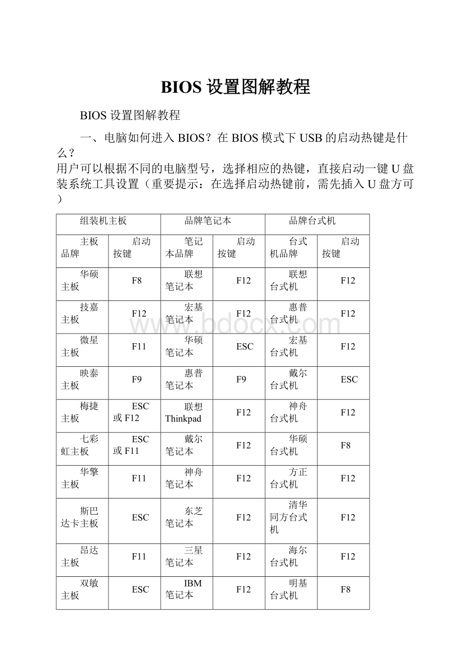 BIOS设置图解教程.docx_第1页