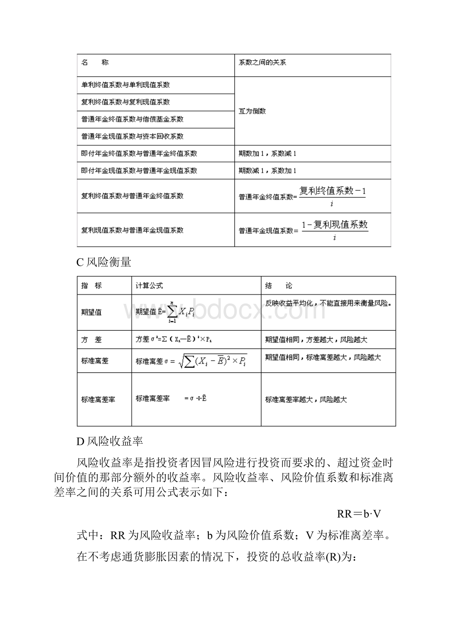 财务管理计算公式.docx_第2页