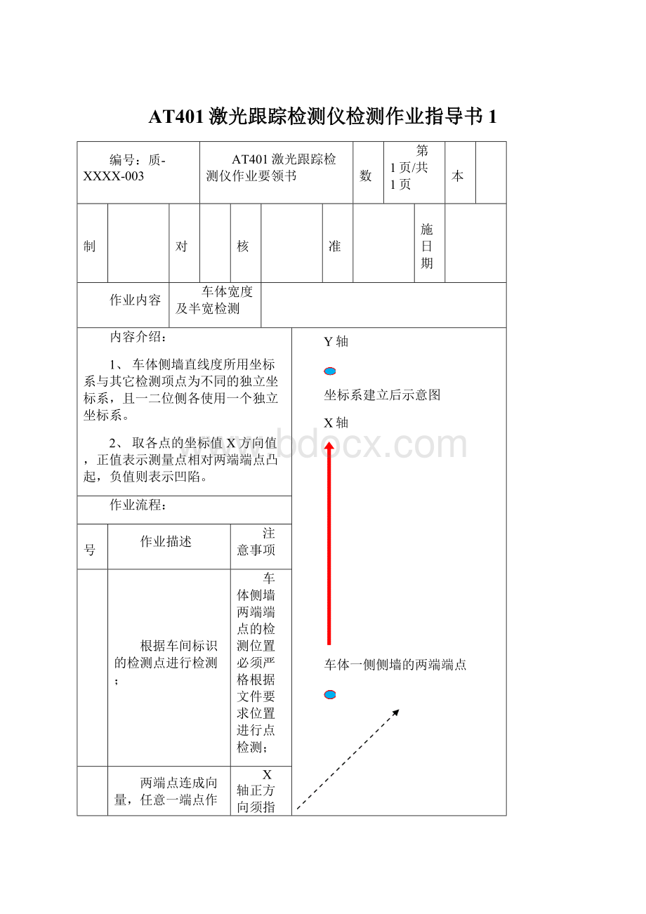 AT401激光跟踪检测仪检测作业指导书1.docx_第1页