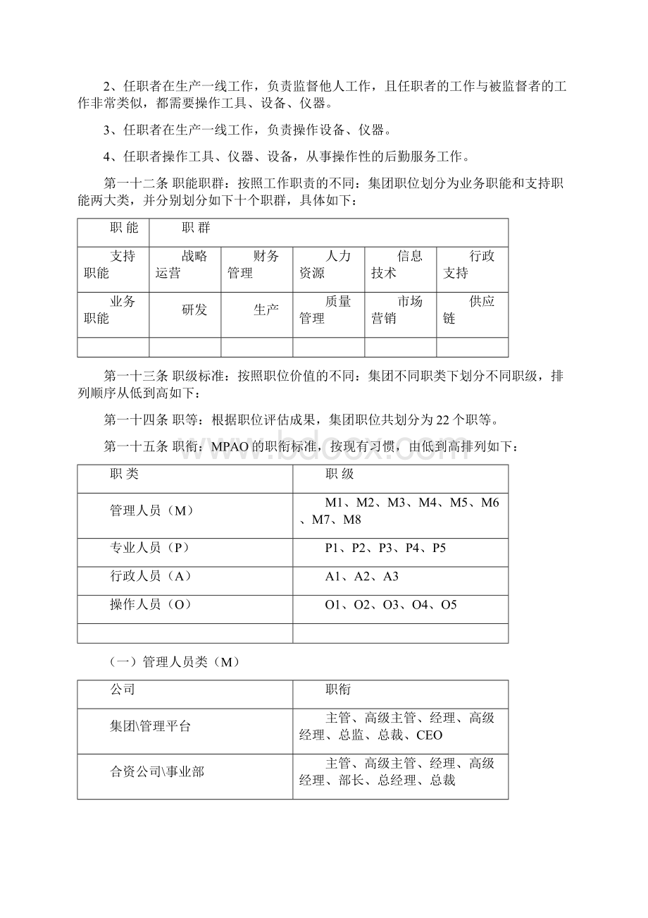 美的集团人力资源管理手册.docx_第3页