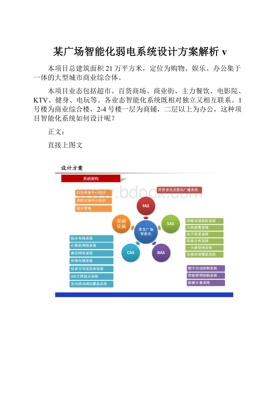 某广场智能化弱电系统设计方案解析v.docx_第1页